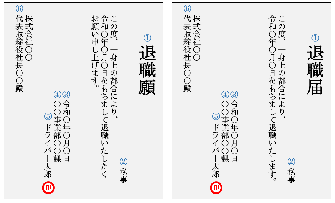 退職願 退職届の書き方について タクシードライバー 運転手の求人転職はドライバーズワーク