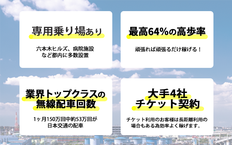 最高59%の高歩率、大手4社チケット契約など