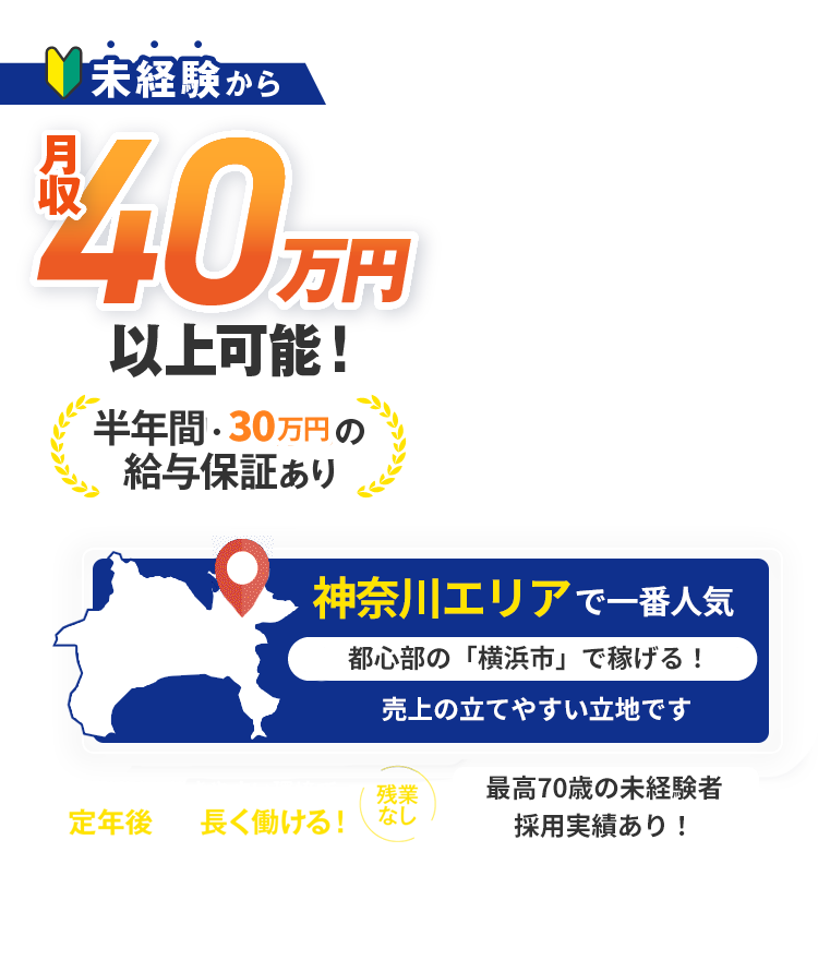 未経験から月収40万円以上可能！3ヵ月間・35万円の給与保証あり 稼げる&働きやすい環境で定年後まで長く働ける！ 残業なし