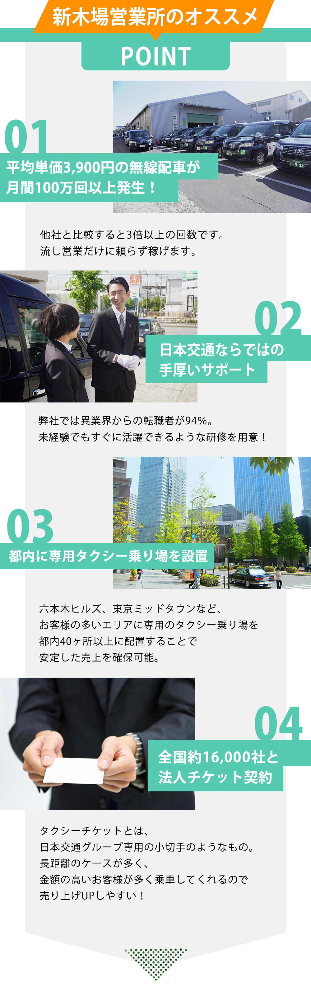 新木場営業所のオススメ