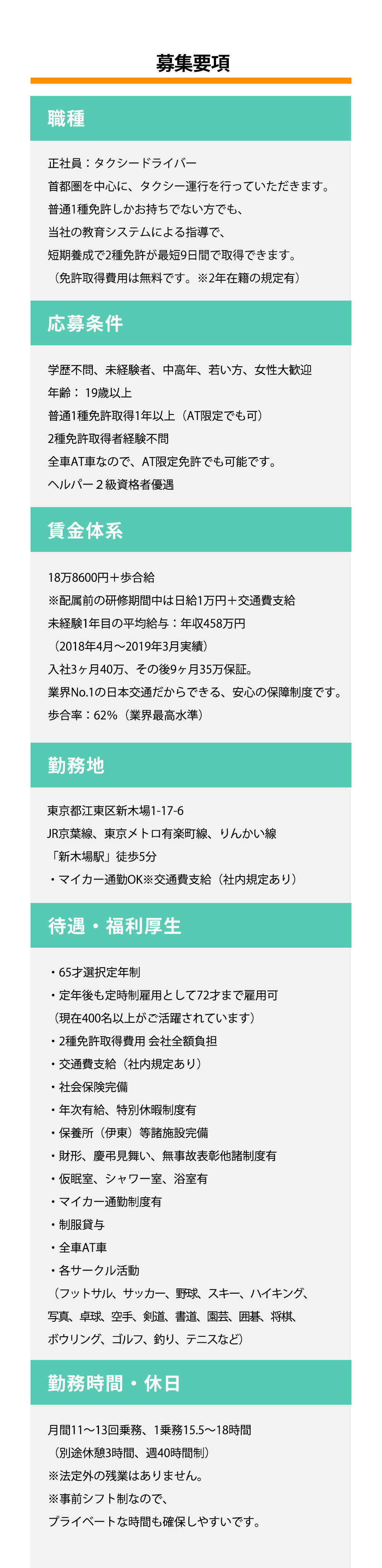募集要項