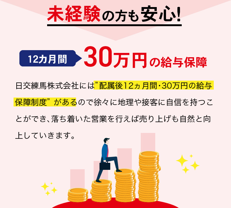 未経験の方も安心！12カ月間30万円の給与保障