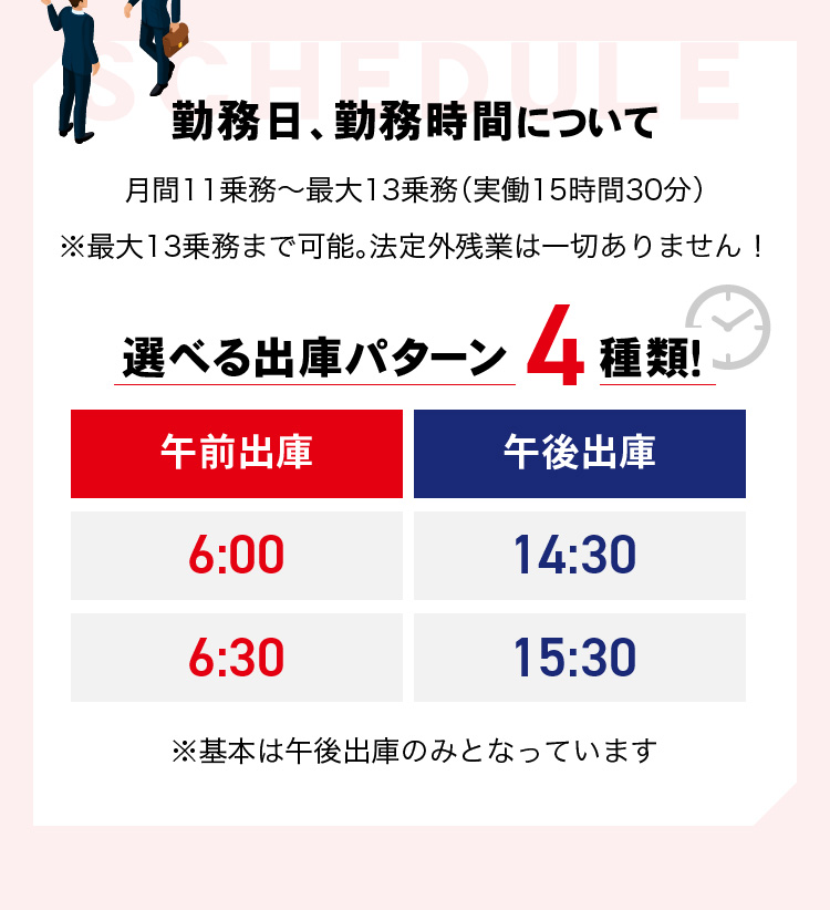 勤務日、勤務時間について 月間11乗務～最大13乗務（実働15時間30分）※最大13乗務まで可能。法定外残業は一切ありません！