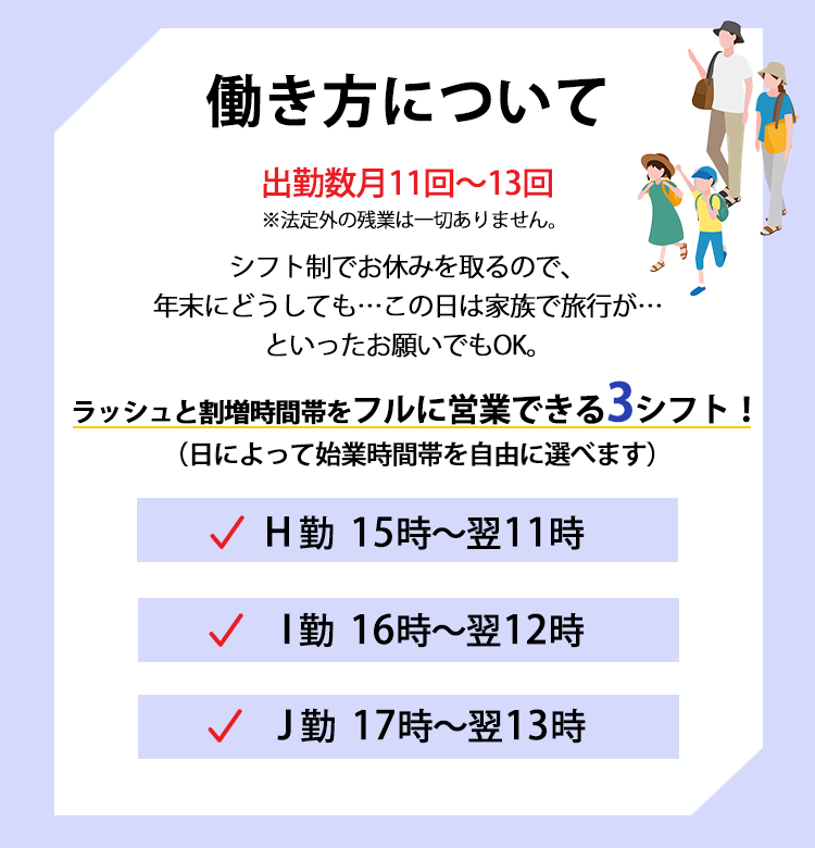働き方について