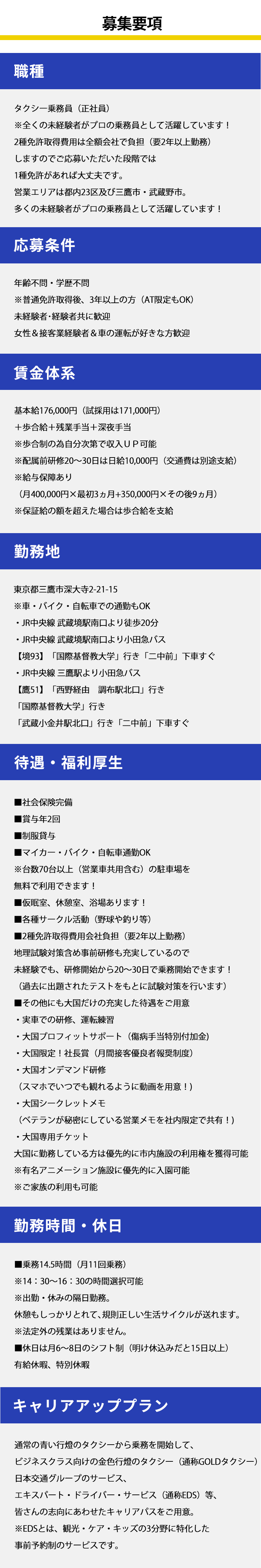 募集要項