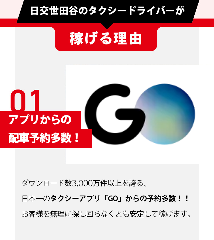 日交世田谷株式会社のタクシードライバーが稼げる理由 01アプリからの配車予約多数！
