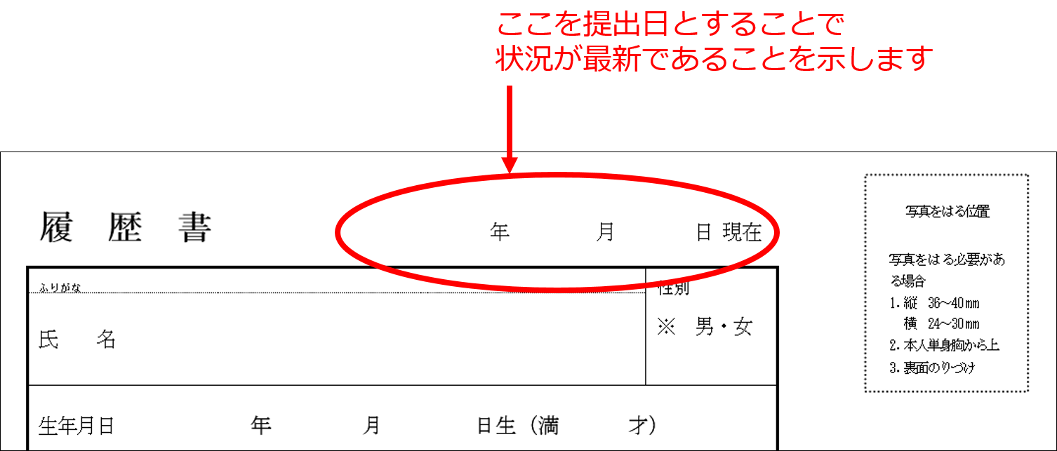 履歴書の日付欄