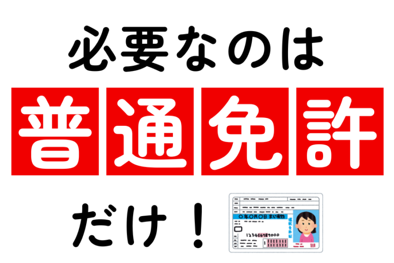 三幸交通株式会社 小金井営業所