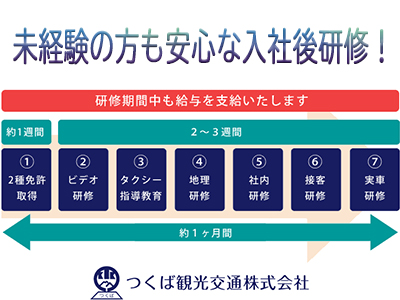 つくば観光交通株式会社